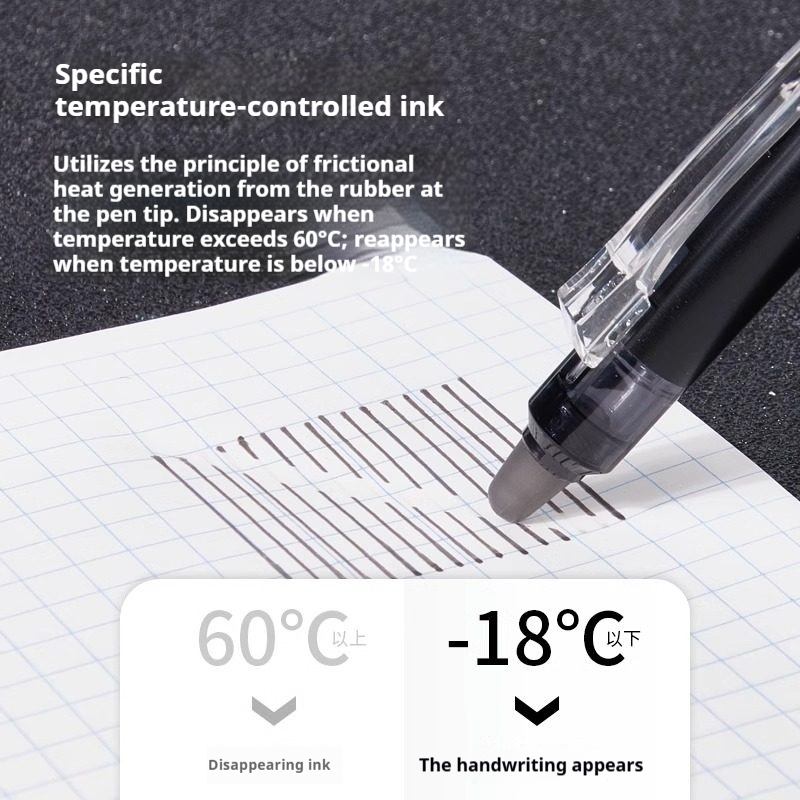 Pilot Frixion BLRT-FRP5 Erasab – обзор и цена Thermoplastic Pellet